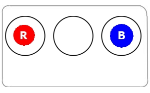 Figure 9: RGB Value of a car trip.